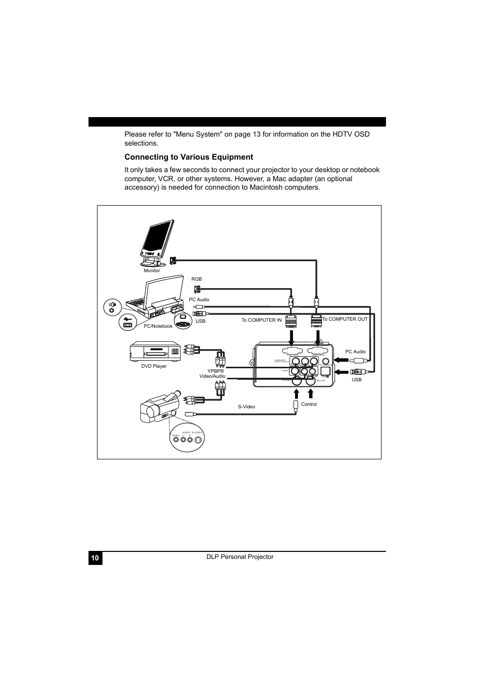 Connecting to various equipment, Dlp personal projector | LG RD-JT41 800X600 SVGA User Manual | Page 14 / 30