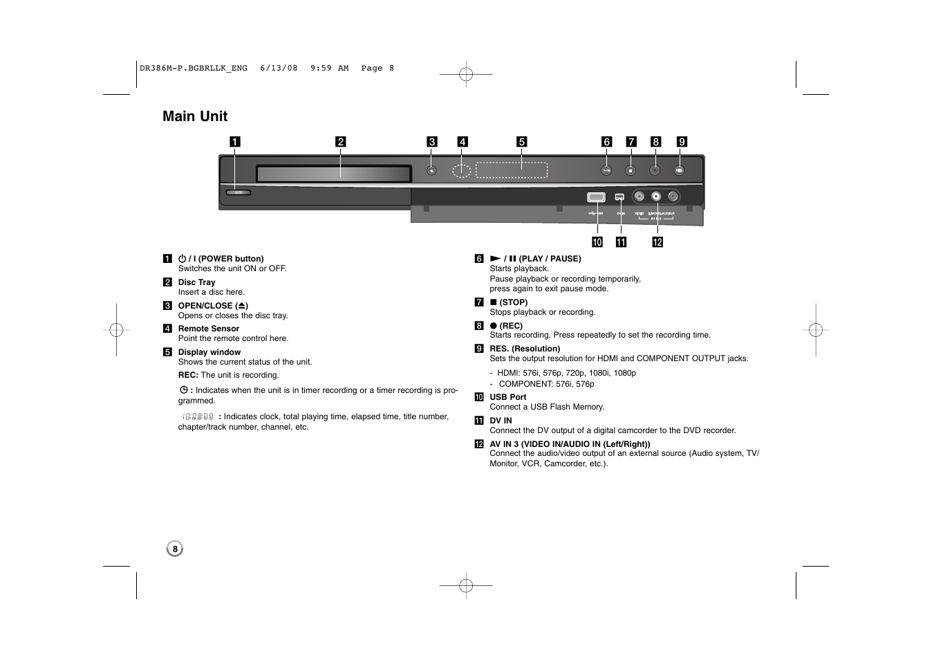 Main unit | LG DRT389H User Manual | Page 8 / 40