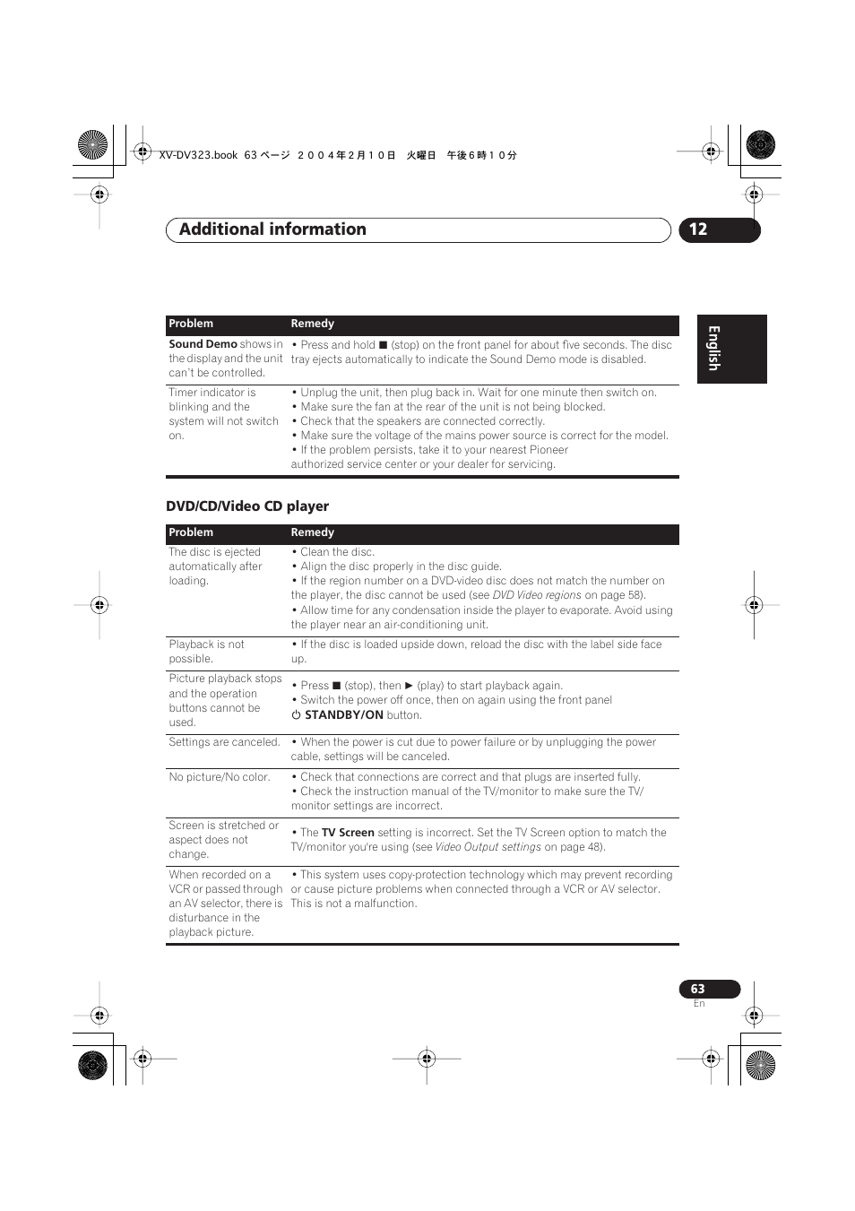 Dvd/cd/video cd player, Additional information 12 | Pioneer S-DV440 User Manual | Page 63 / 74