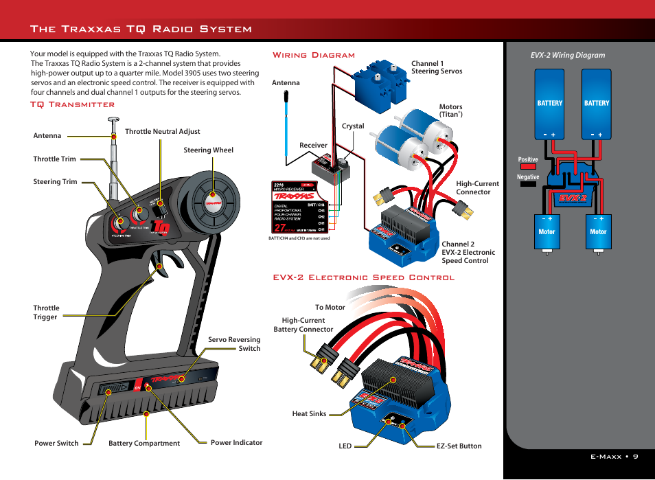 The traxxas tq radio system, Tq transmitter wiring diagram, Evx-2 electronic speed control | Philips E-Maxx 3905 User Manual | Page 9 / 28