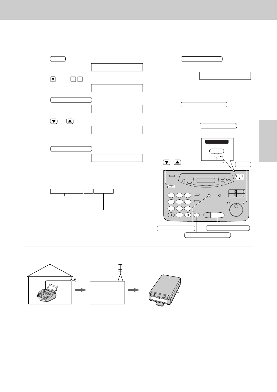 Receiving faxes, How your unit and pager work | Panasonic KX-FP121AL User Manual | Page 87 / 140