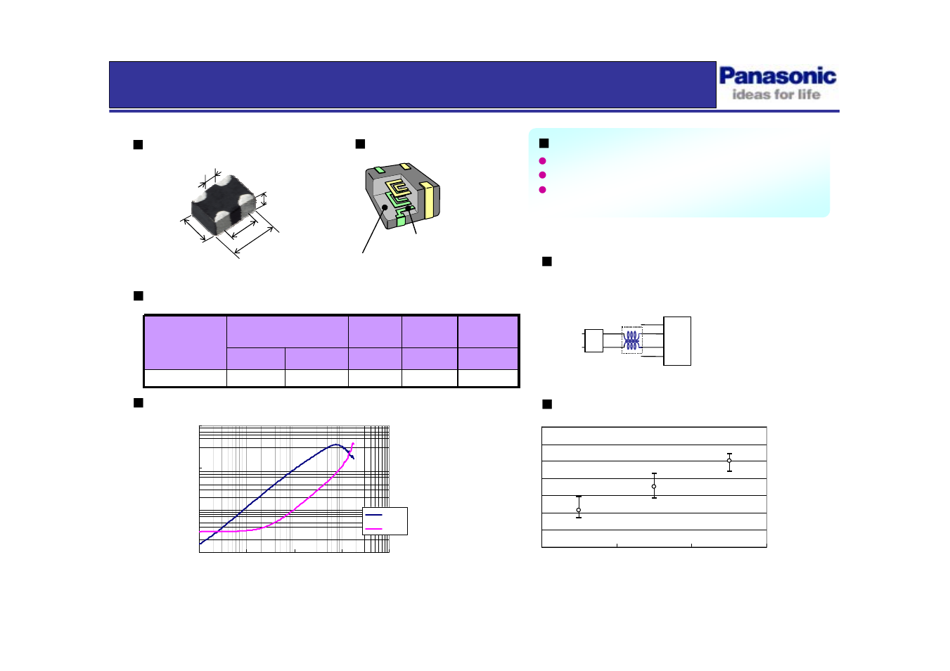 Panasonic 0302 User Manual | 1 page