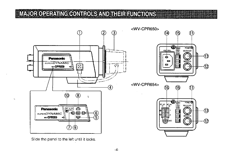 Panasonic WV-CPR650 User Manual | Page 6 / 48