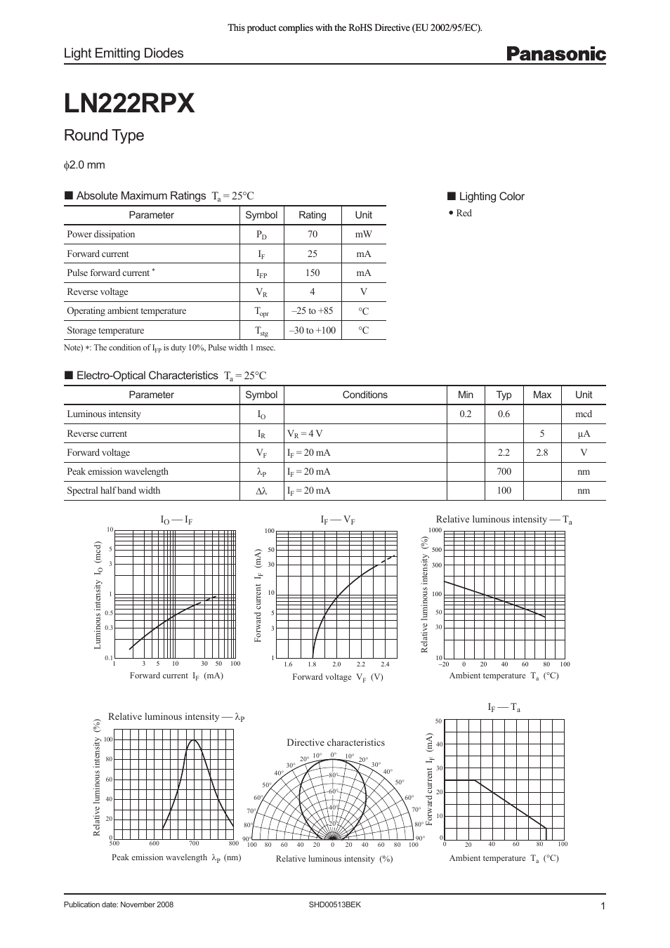 Panasonic Light Emitting Diodes LN222RPX User Manual | 3 pages