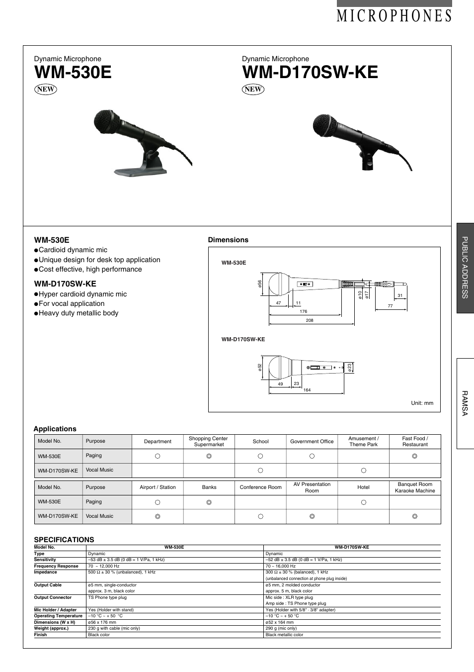 Panasonic WM-D170SW-KE User Manual | 1 page
