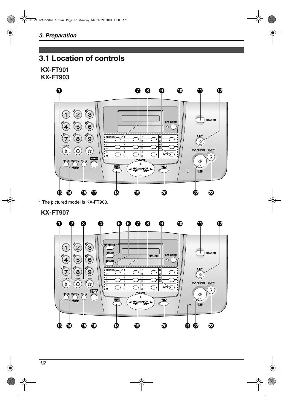 Preparation, 1 location of controls, Finding the controls | Location of controls, 1 location of controls | Panasonic KX-FT901BX User Manual | Page 12 / 64