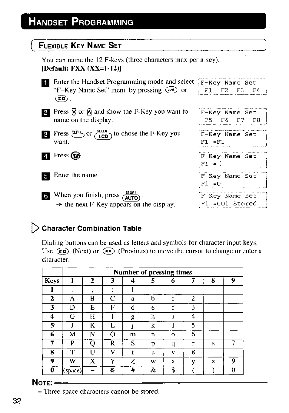 Character combination table | Panasonic KX-T7885 User Manual | Page 32 / 48