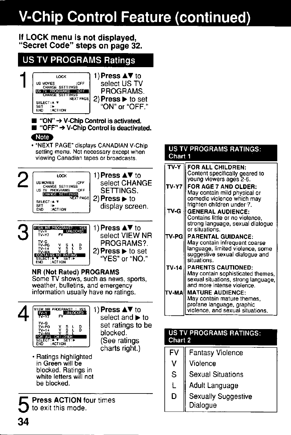 V-chip control feature (continued), Us tv programs ratings | Panasonic Combinatin VCR AG-513E User Manual | Page 34 / 40