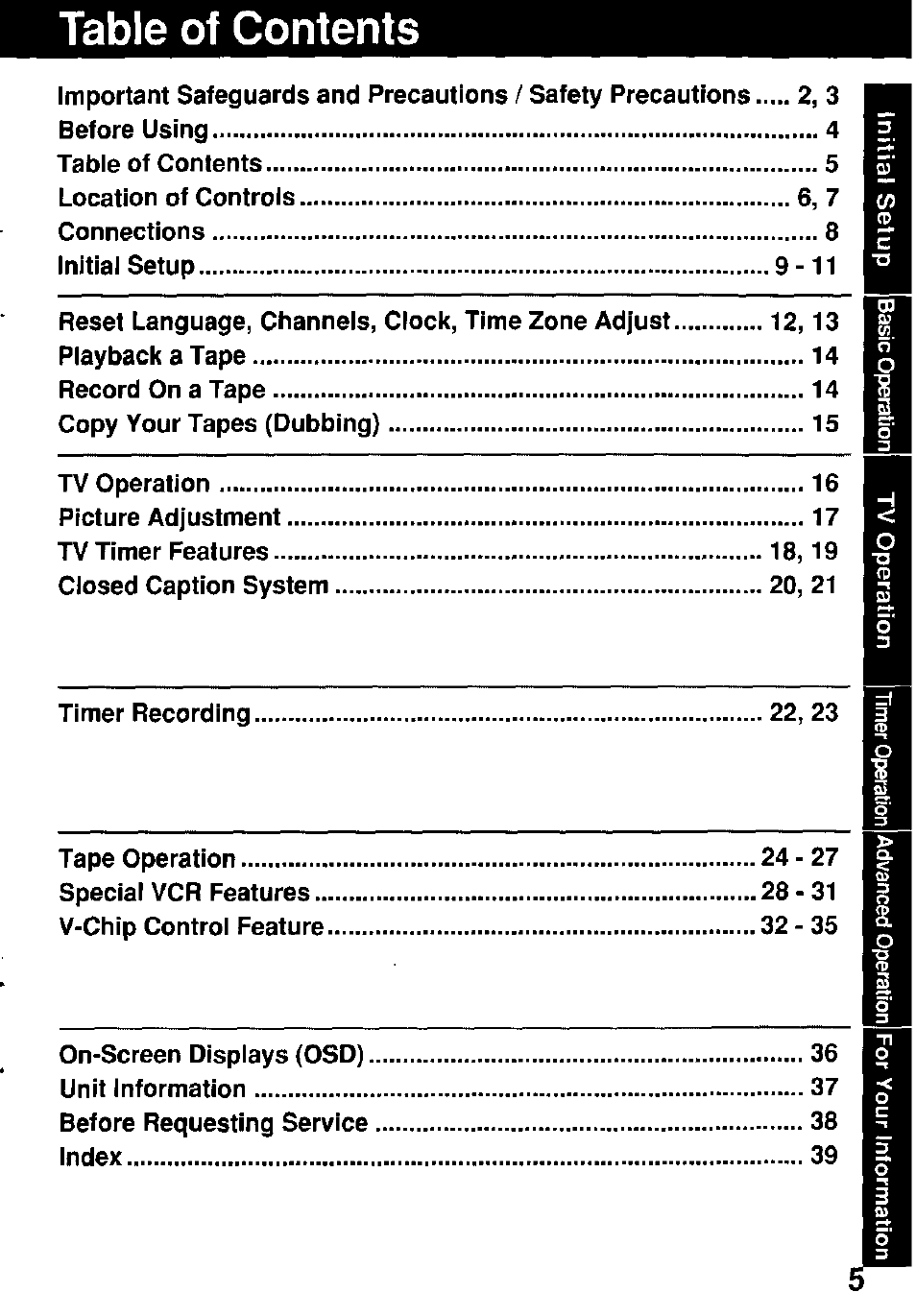 Panasonic Combinatin VCR AG-513E User Manual | Page 5 / 40