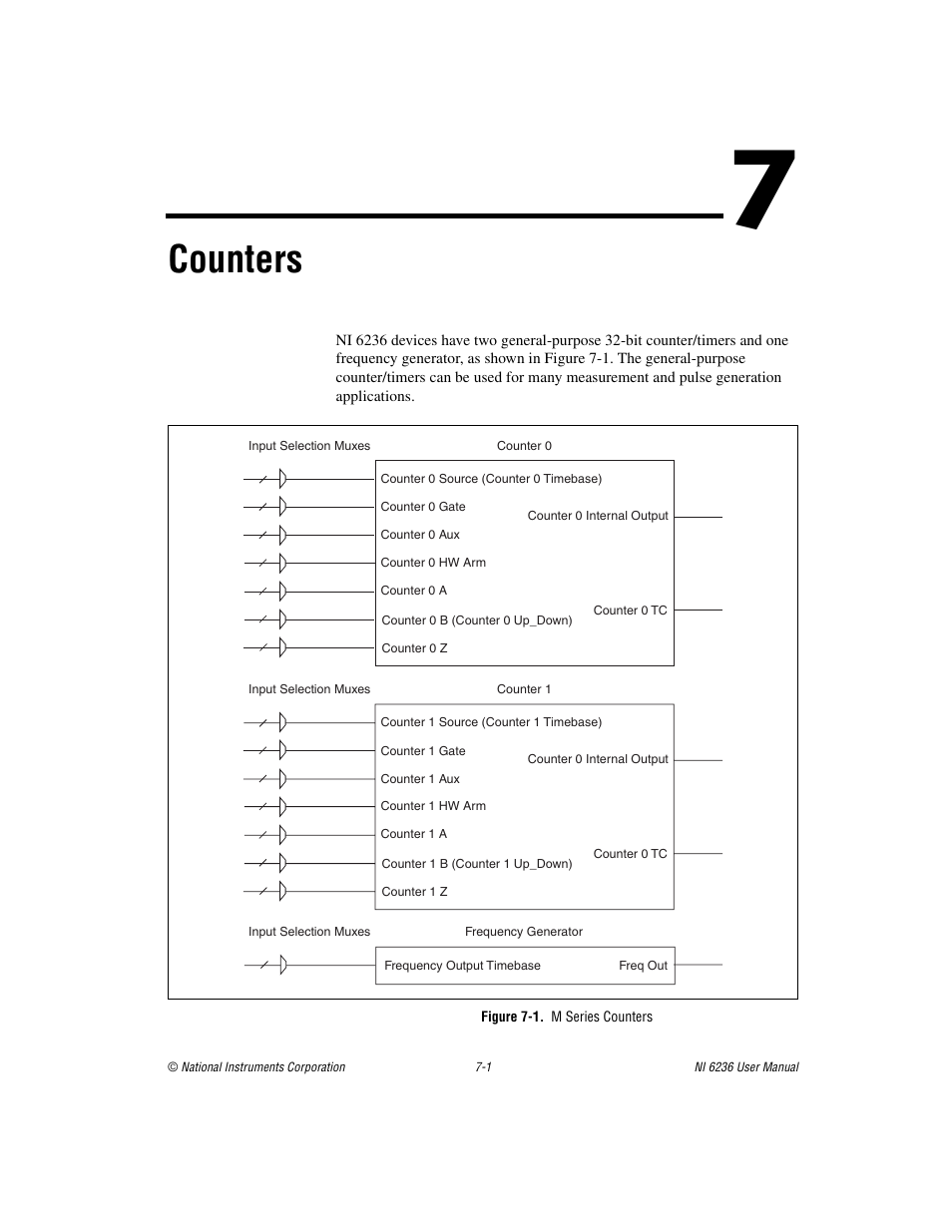 Chapter 7 counters, Figure 7-1. m series counters, Counters | National Instruments DAQ M Series User Manual | Page 63 / 162