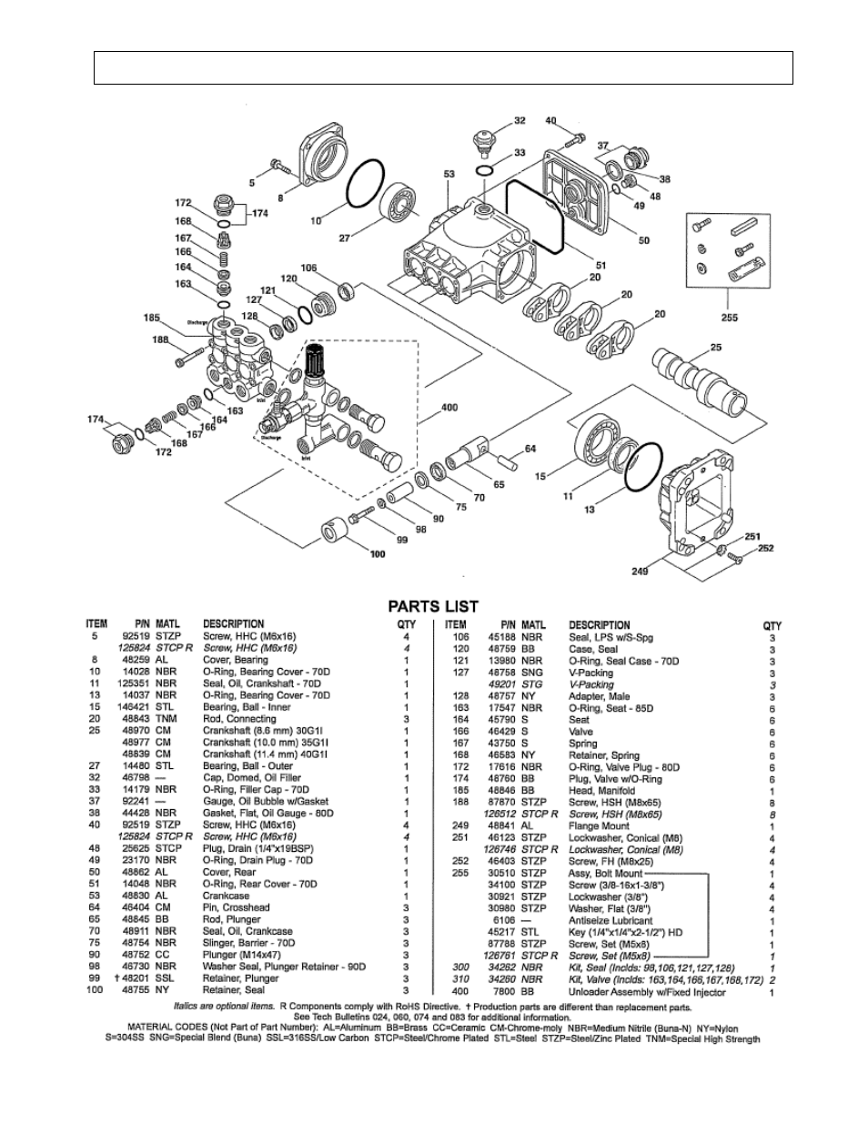Cat 66dx pump breakdown | Northern Industrial Tools M1578112A User Manual | Page 34 / 40