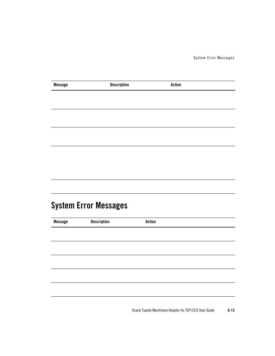 System error messages | Oracle Audio Technologies Oracle Tuxedo User Manual | Page 111 / 112