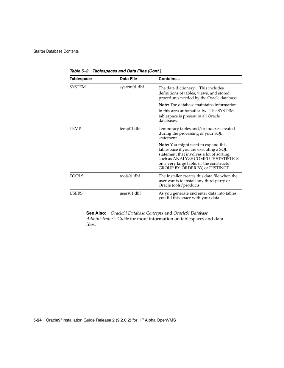 Oracle Audio Technologies ORACLE9I B10508-01 User Manual | Page 100 / 186