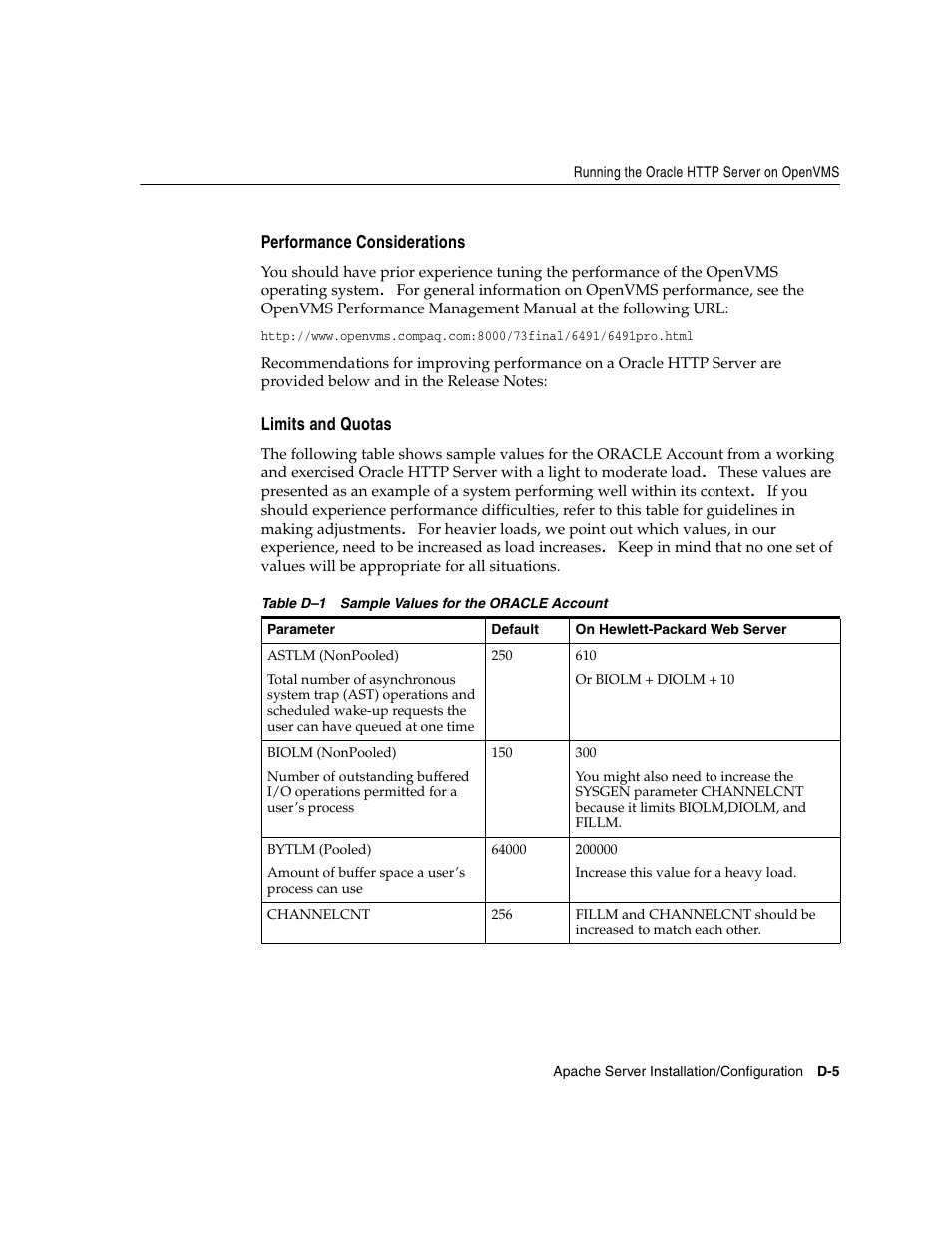 Performance considerations, Limits and quotas | Oracle Audio Technologies ORACLE9I B10508-01 User Manual | Page 151 / 186