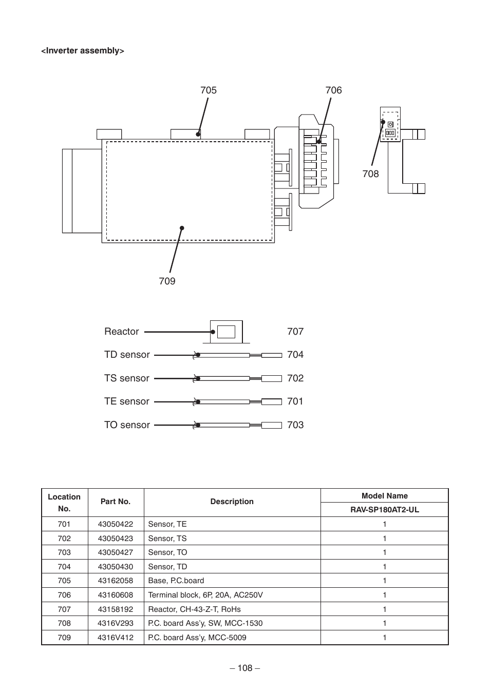 Toshiba CARRIER RAV-SP300AT2-UL User Manual | Page 108 / 116