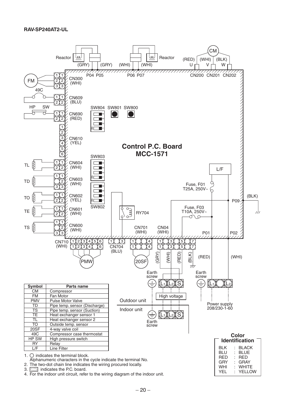 Control p.c. board mcc-1571, Color identification | Toshiba CARRIER RAV-SP300AT2-UL User Manual | Page 20 / 116