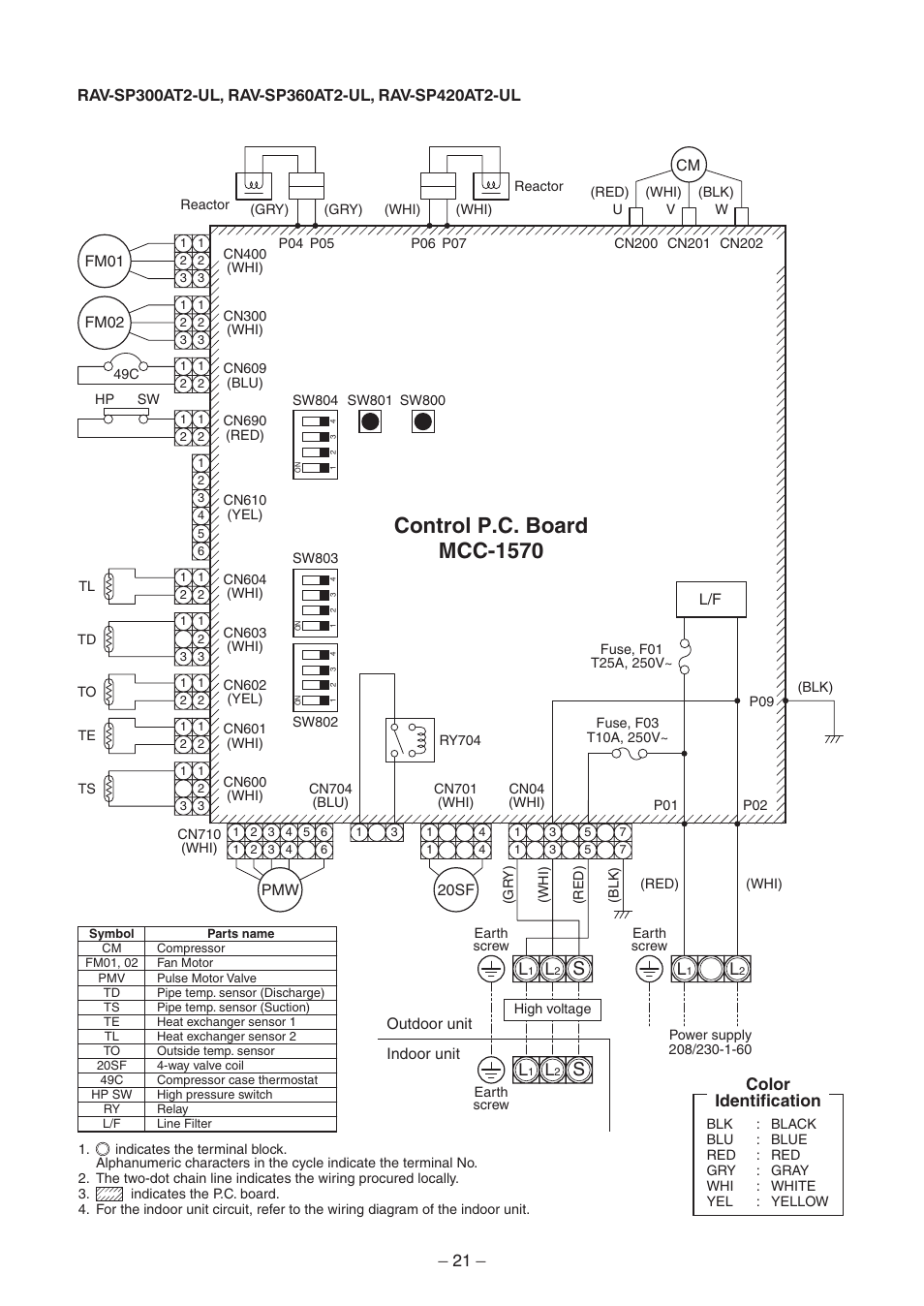 Control p.c. board mcc-1570, Color identification | Toshiba CARRIER RAV-SP300AT2-UL User Manual | Page 21 / 116