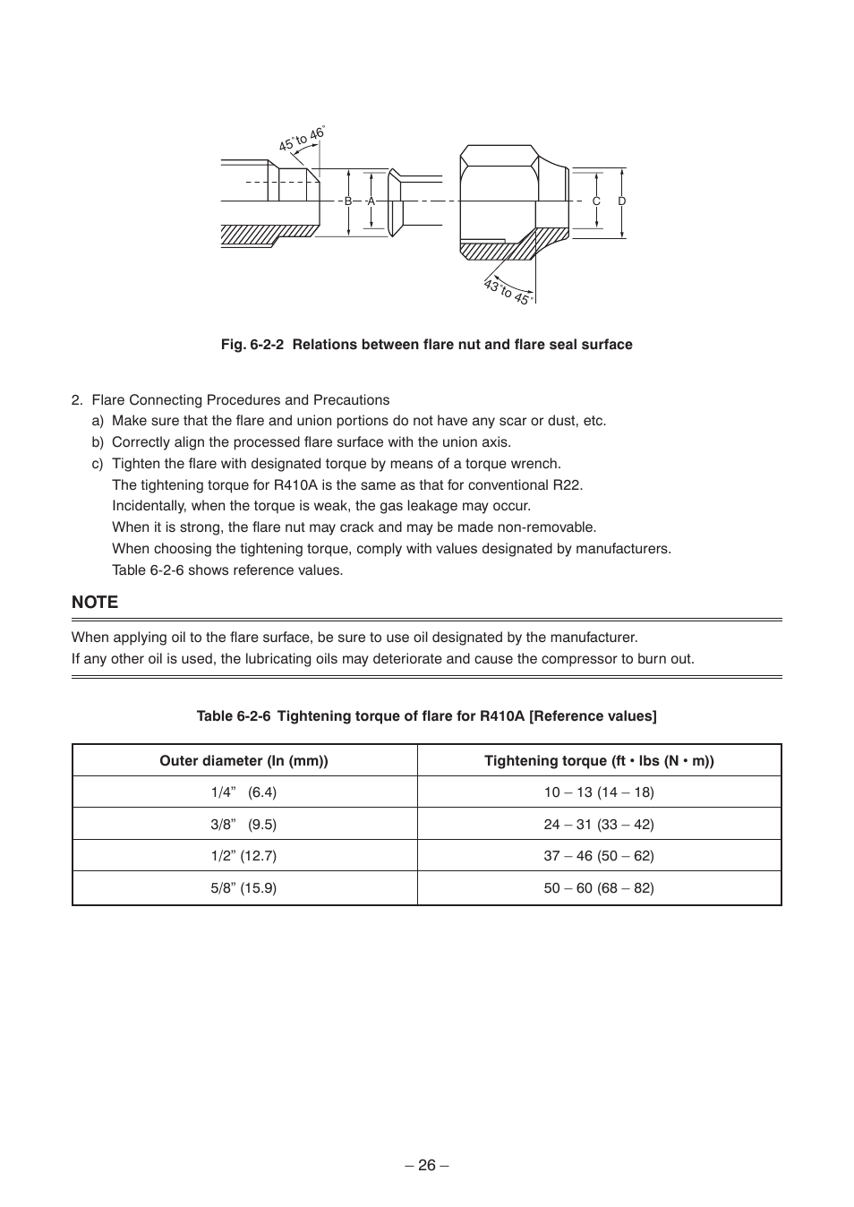 Toshiba CARRIER RAV-SP300AT2-UL User Manual | Page 26 / 116