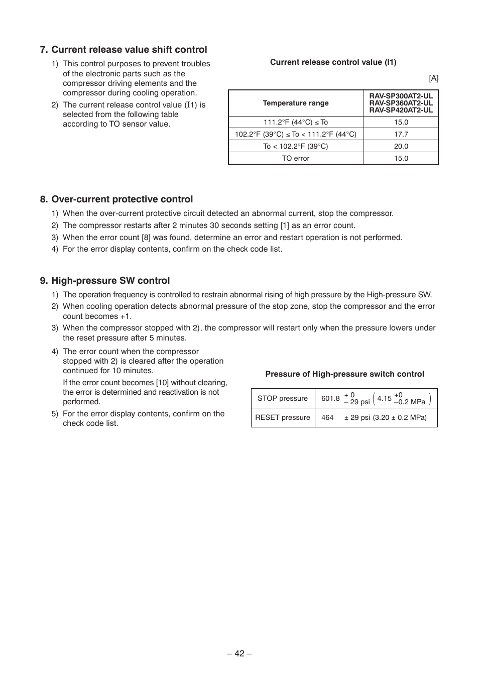 Over-current protective control, High-pressure sw control, Current release value shift control | Toshiba CARRIER RAV-SP300AT2-UL User Manual | Page 42 / 116