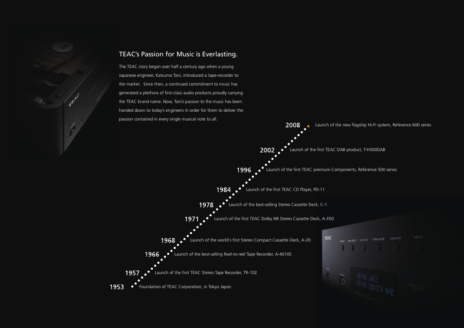 Teac’s passion for music is everlasting | Teac 600 User Manual | Page 2 / 10