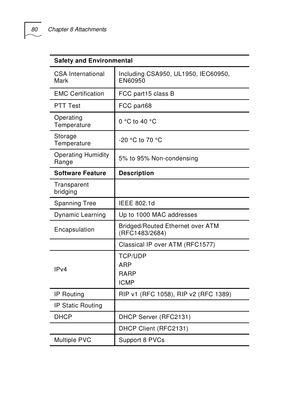 UTStarcom UT-300R2 User Manual | Page 80 / 85