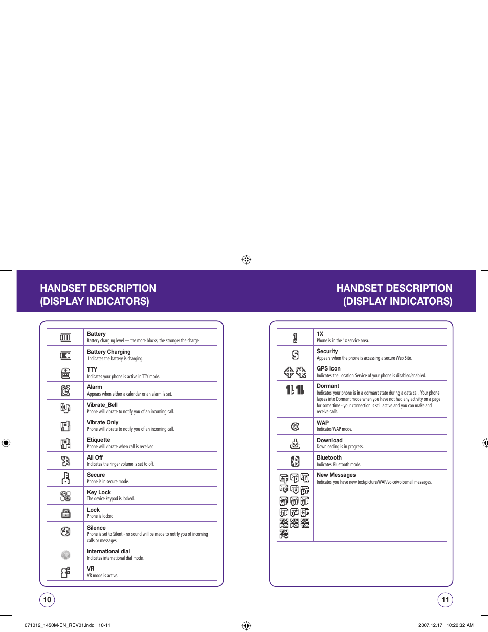 UTStarcom CDM1450 User Manual | Page 6 / 166