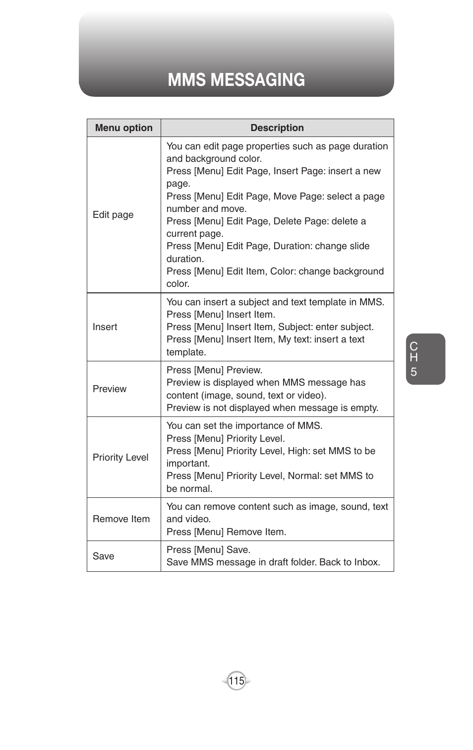 Mms messaging, Mms menu options | UTStarcom PN-820 User Manual | Page 117 / 282