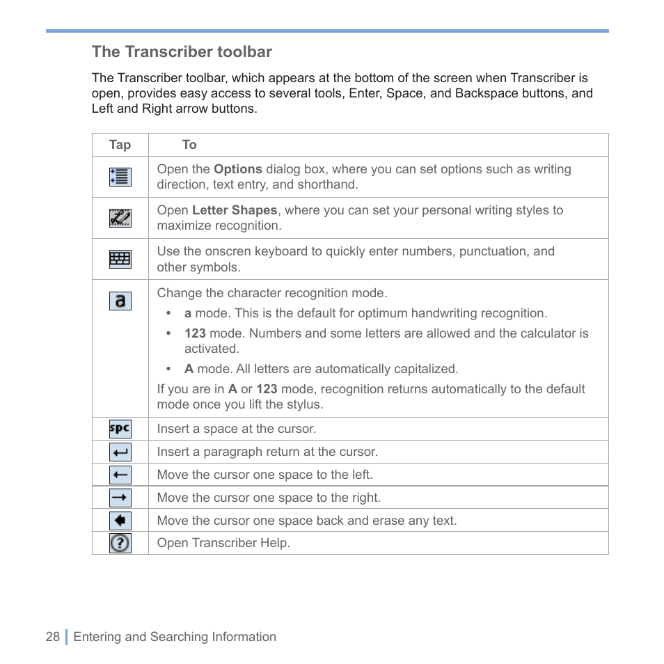 4 starting up, The transcriber toolbar | UTStarcom PPC-6700 User Manual | Page 29 / 149