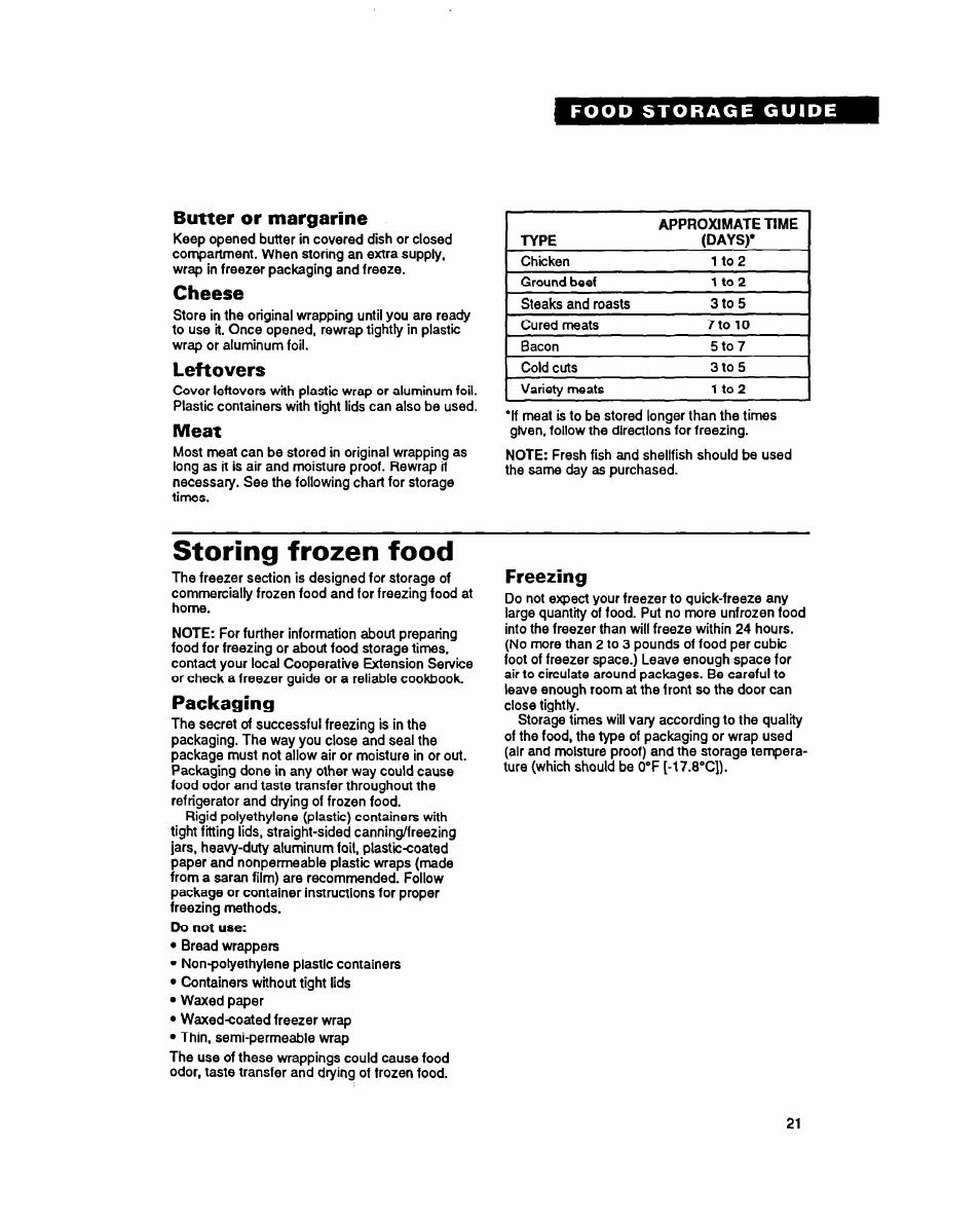 Food storage guide, Blitter or margarine, Cheese | Leftovers, Meat, Storing frozen food, Packaging, Freezing | Whirlpool RSZZBR User Manual | Page 21 / 24