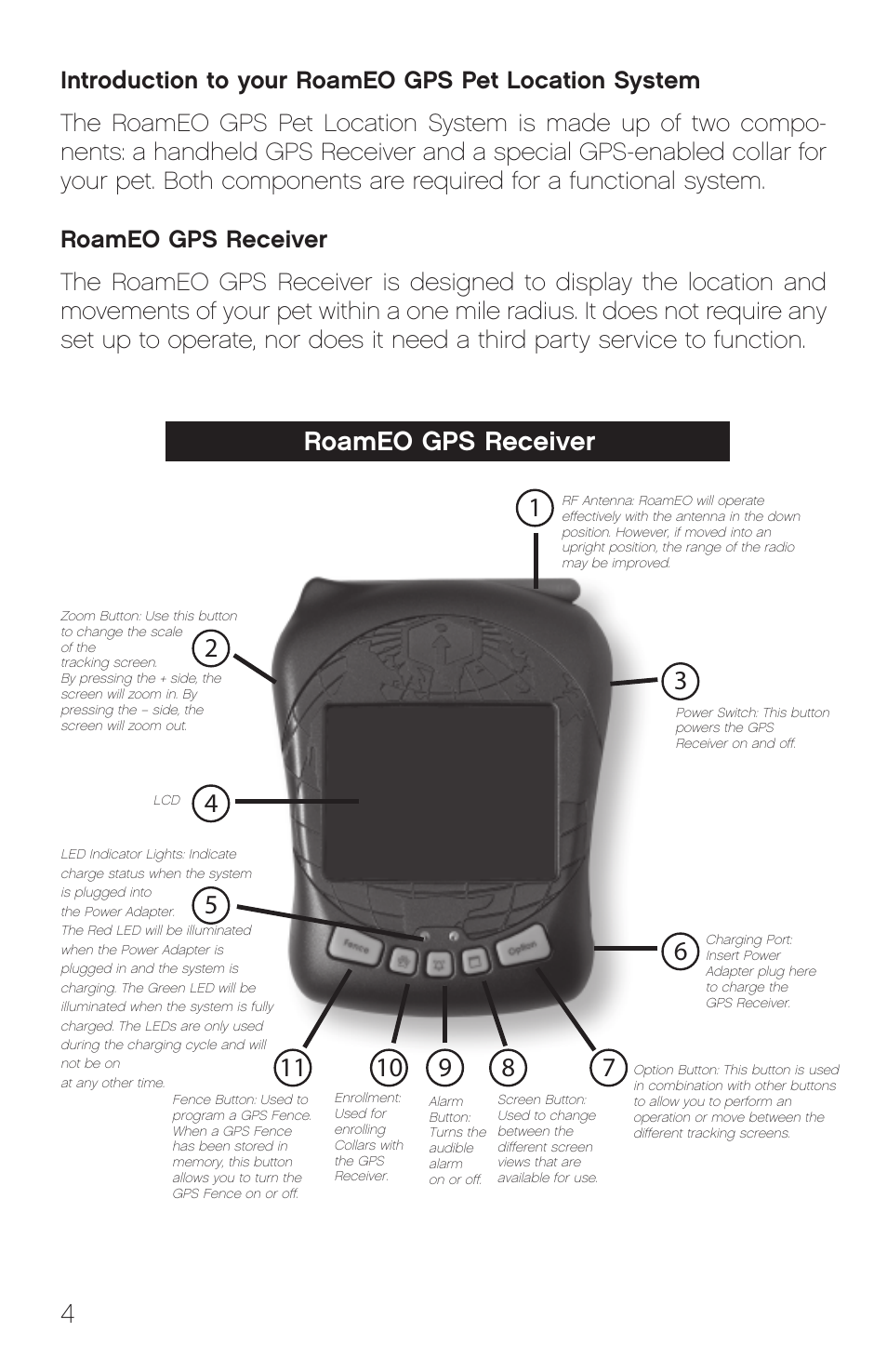 White Bear Technologies RoamEO GPS Pet Location System User Manual | Page 6 / 36