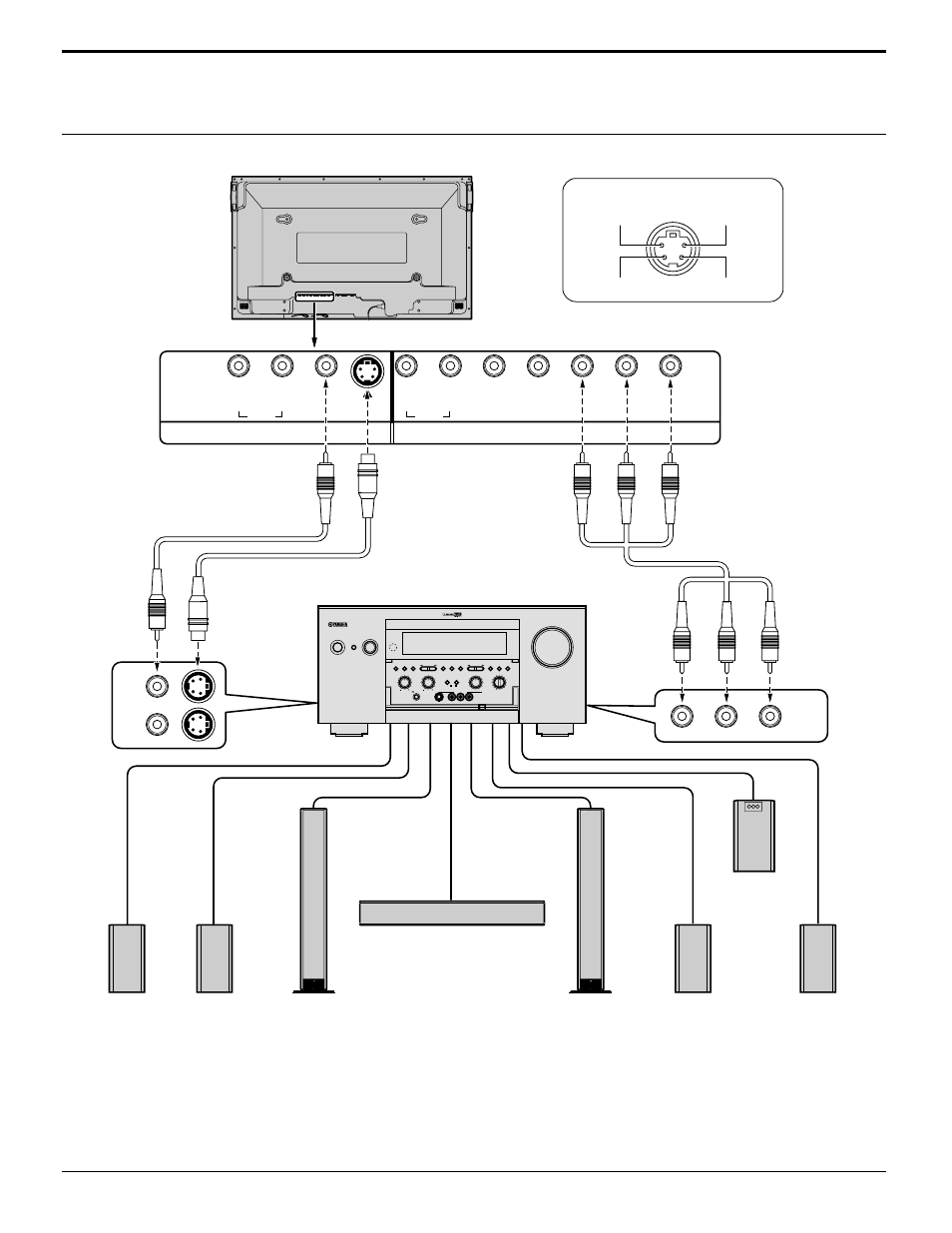 Basic connection, Connections | Yamaha PDM-1 User Manual | Page 12 / 40