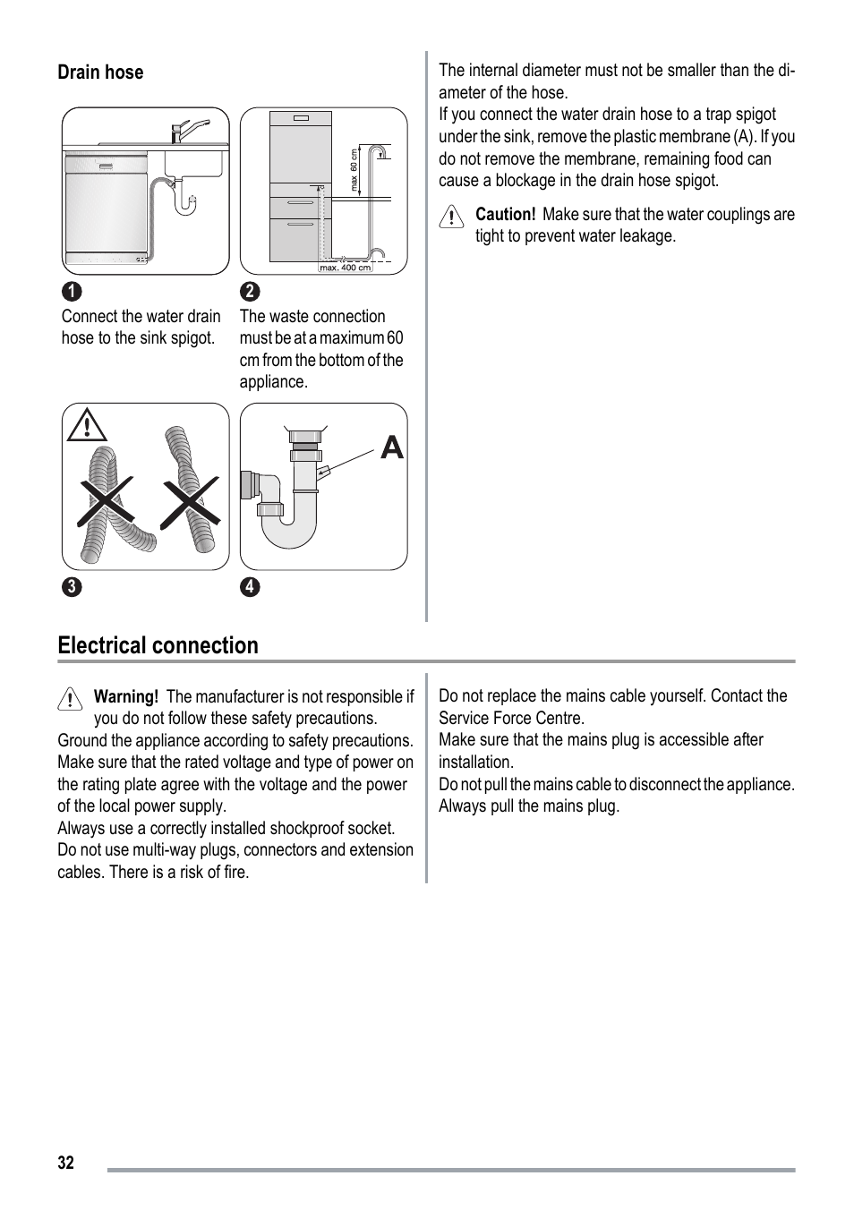 Electrical connection | ZANKER ZKI1530 User Manual | Page 32 / 68