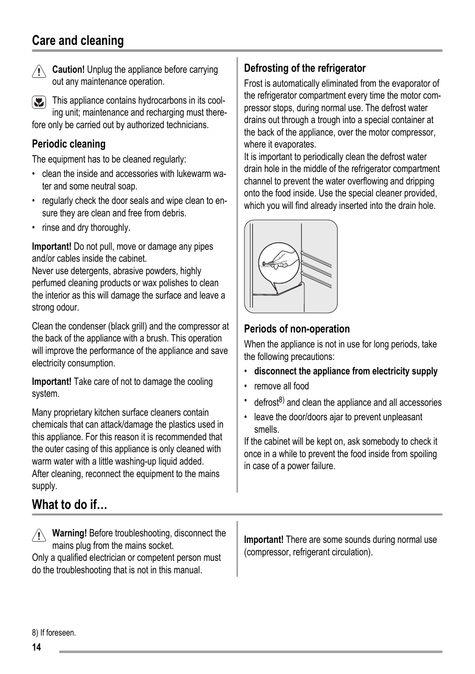 Care and cleaning, What to do if | ZANKER ZKK 9008 User Manual | Page 14 / 36