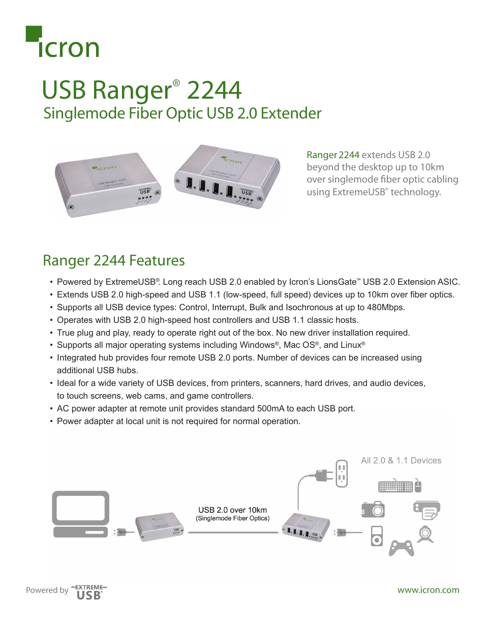 Icron Ranger 2244 User Manual | 2 pages