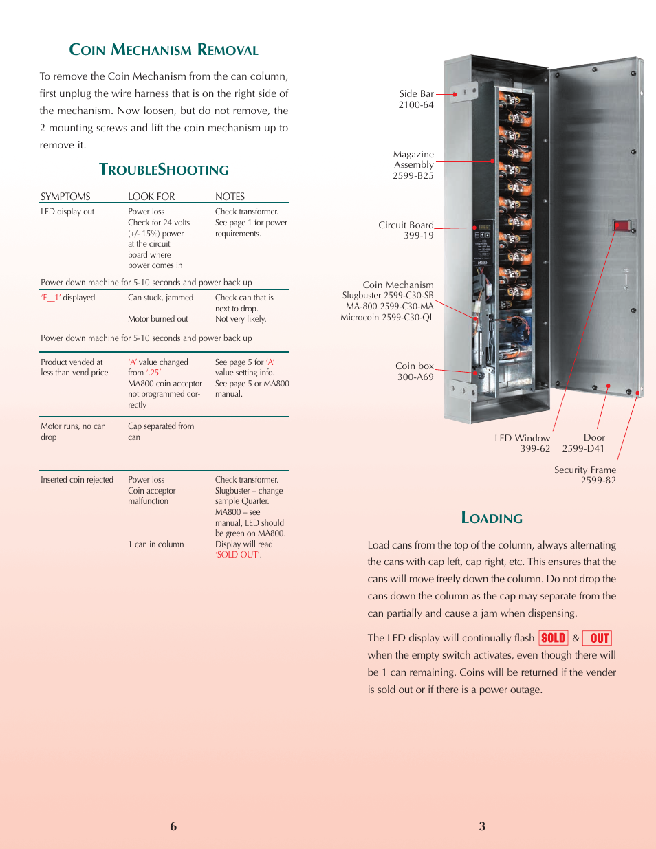 Laurel Metal 2599 ELECTRONIC VENDER User Manual | Page 4 / 4
