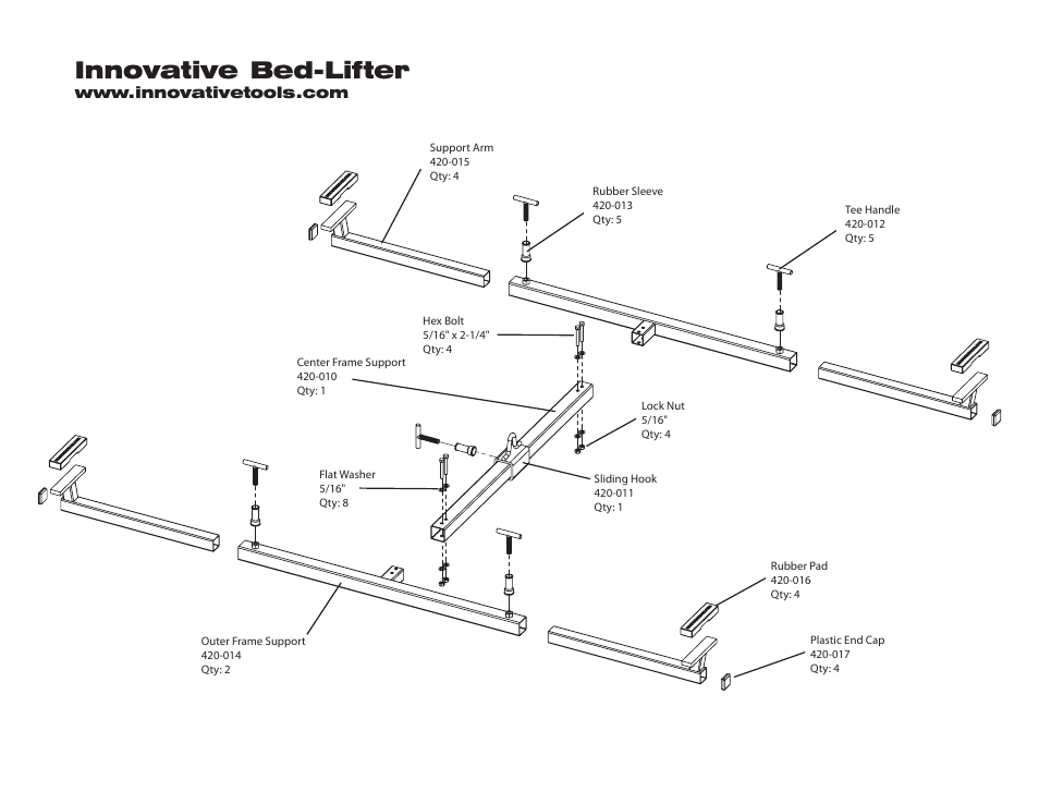 Innovative Tools & Technologies Innovative Bed Lift™ User Manual | 1 page