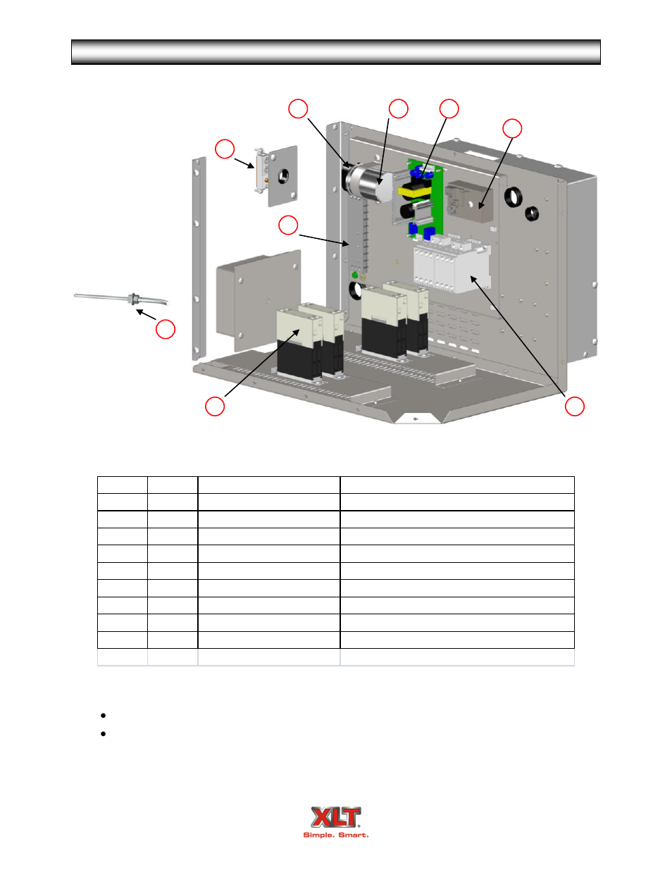 Oven parts-control box | XLT XD-9007A (ELEC Oven Version – B1, AVI Hood Version – B) User Manual | Page 37 / 56