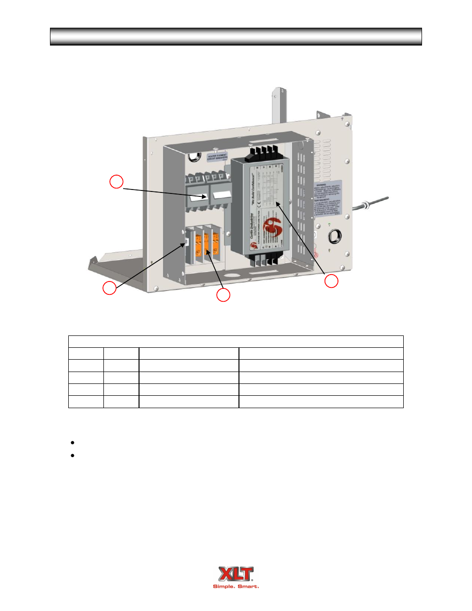 Oven parts-control box | XLT XD-9007A (ELEC Oven Version – B1, AVI Hood Version – B) User Manual | Page 38 / 56