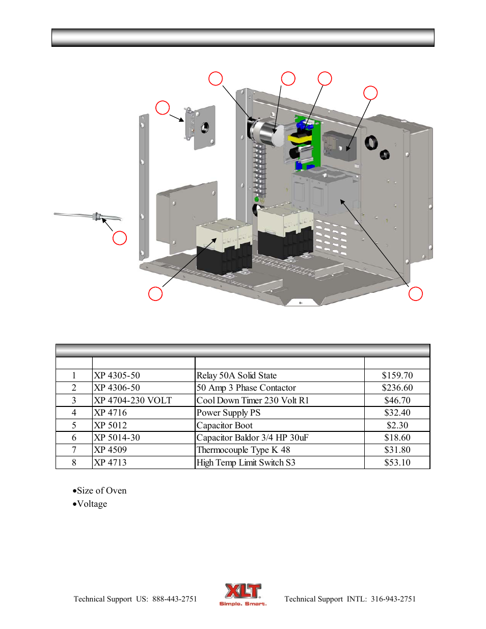 Oven parts-standard control box | XLT XD-9007A (ELEC Oven Version – C, AVI Hood Version – C) User Manual | Page 37 / 64