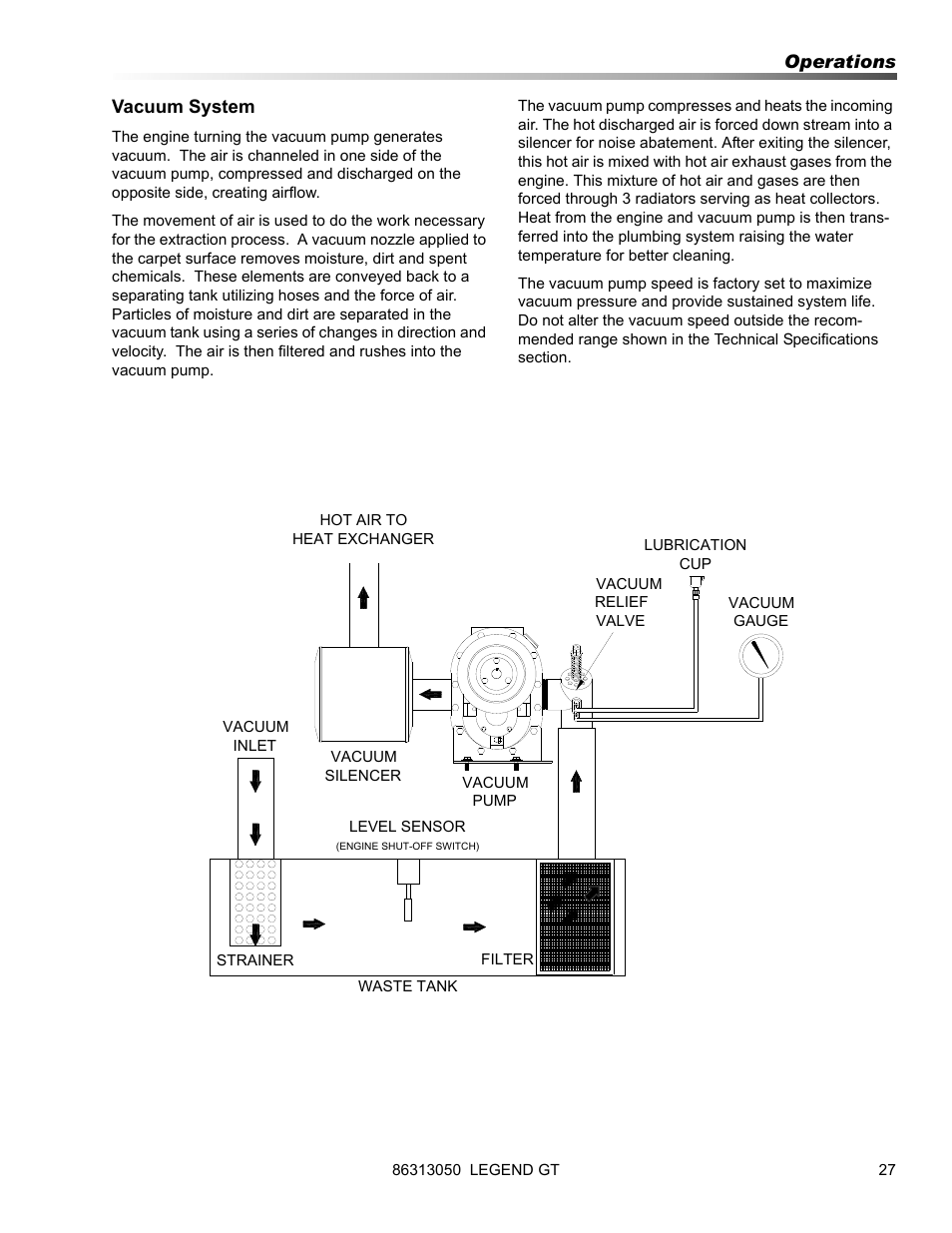 Prochem Legend GT User Manual | Page 29 / 134