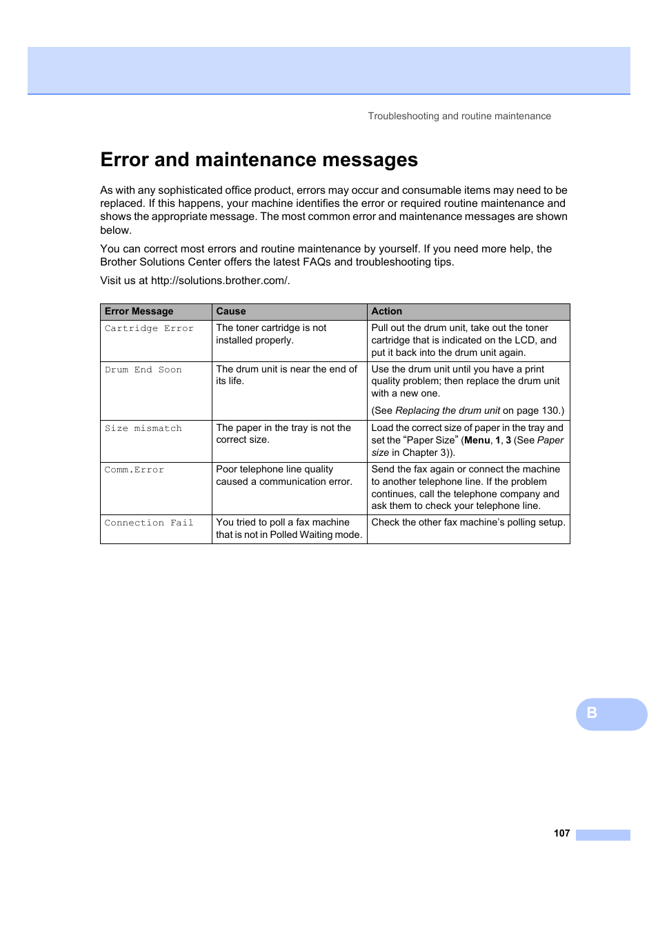 Error and maintenance messages | Brother MFC 7840W User Manual | Page 121 / 192