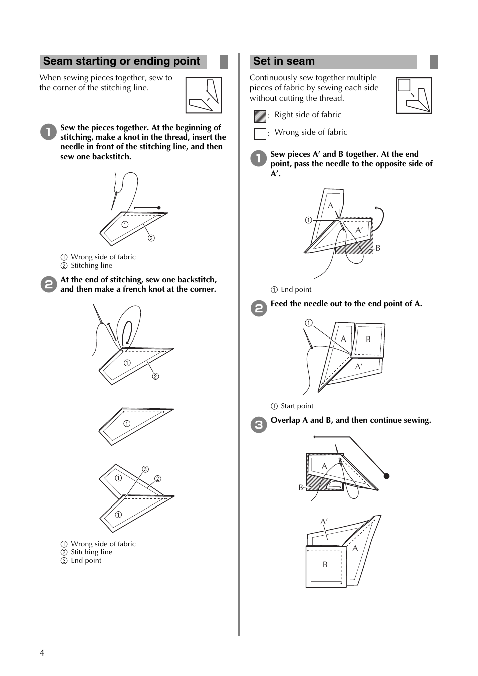 Seam starting or ending point set in seam | Brother CM550DX User Manual | Page 4 / 12
