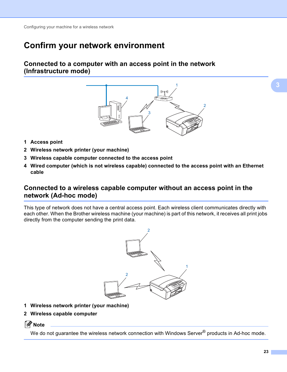 Confirm your network environment, Ad-hoc mode) | Brother MFC-J410W User Manual | Page 30 / 122