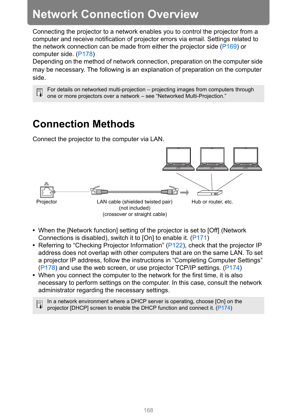 Network connection overview, Connection methods, An port | P168 | Canon XEED WUX450 User Manual | Page 168 / 314