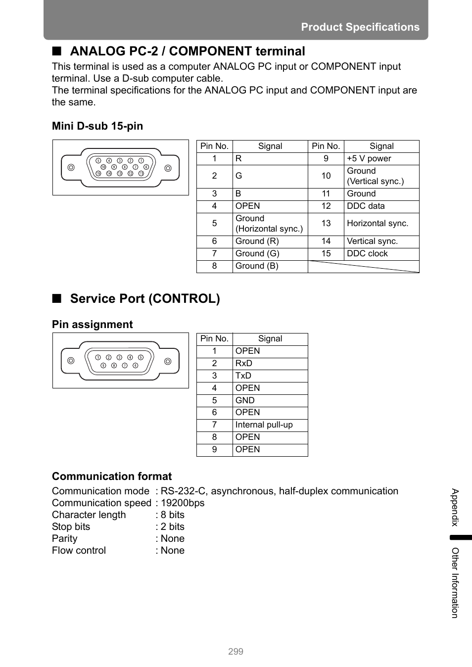 Analog pc-2 / component terminal, Service port (control), Product specifications | Mini d-sub 15-pin, Pin assignment communication format | Canon XEED WUX450 User Manual | Page 299 / 314