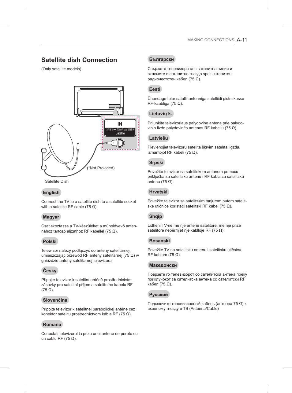 Satellite dish connection | LG 84UB980V User Manual | Page 11 / 332
