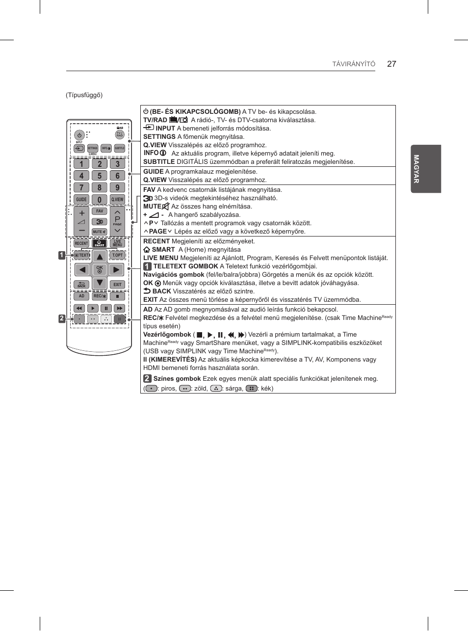 LG 84UB980V User Manual | Page 117 / 332