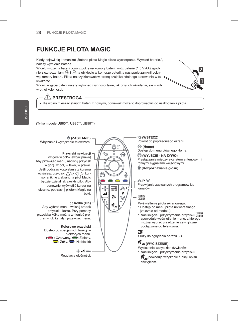 Funkcje pilota magic | LG 84UB980V User Manual | Page 152 / 332