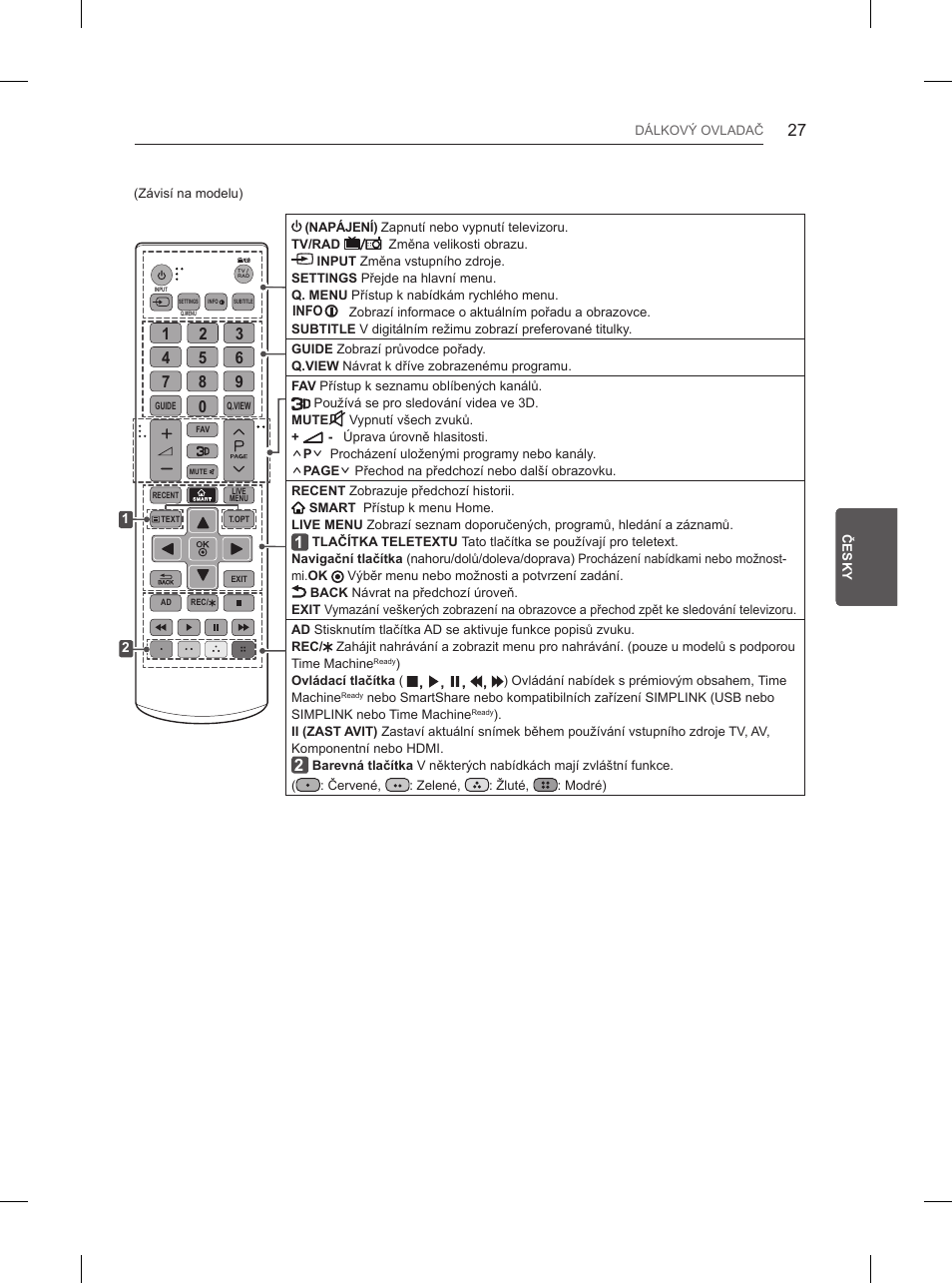 LG 84UB980V User Manual | Page 185 / 332