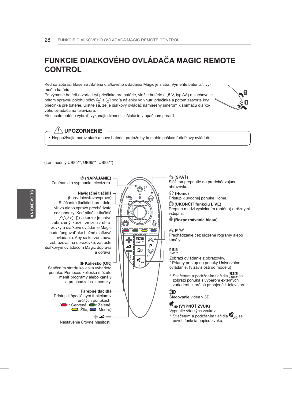 Funkcie diaľkového ovládača magic remote control | LG 84UB980V User Manual | Page 220 / 332